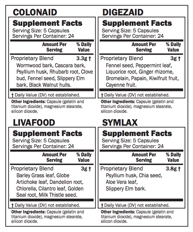 Detox supplements facts panel