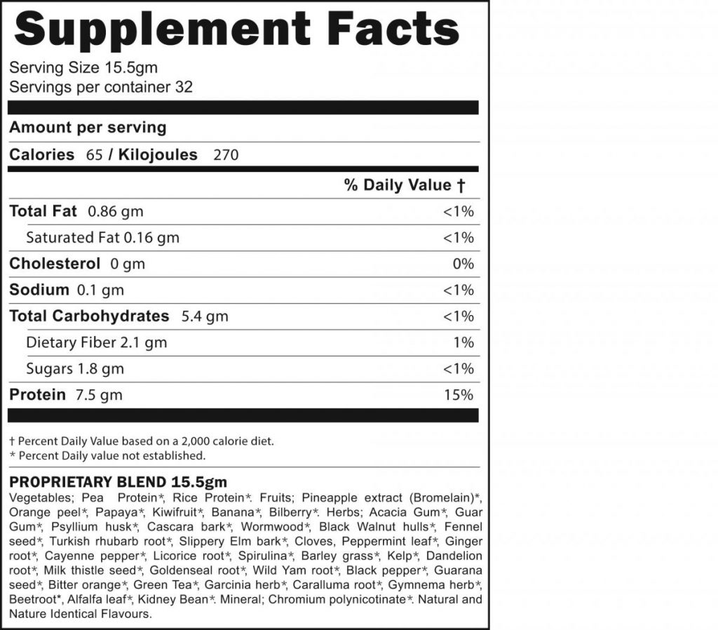 Supplement facts for BodiTune Detox n Slim protein drink