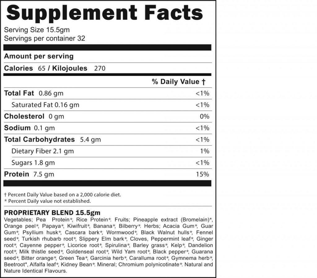 Supplement facts for BodiTune Detox n Slim protein drink