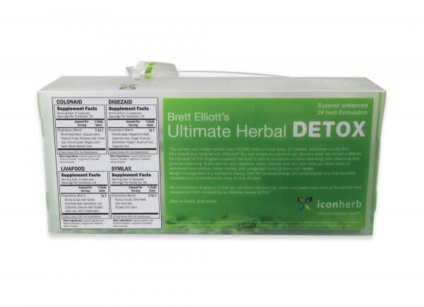 Detox Kit Back