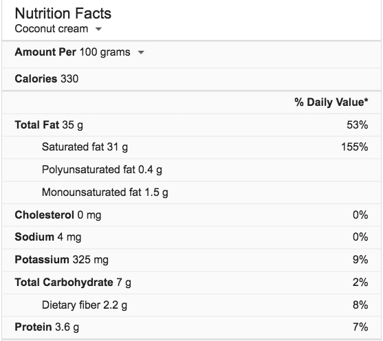 coconut cream nutritional information