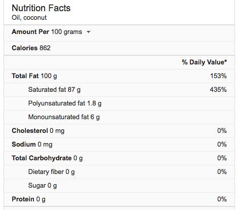 coconut oil nutritional information