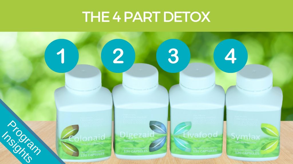 four part detox supplements