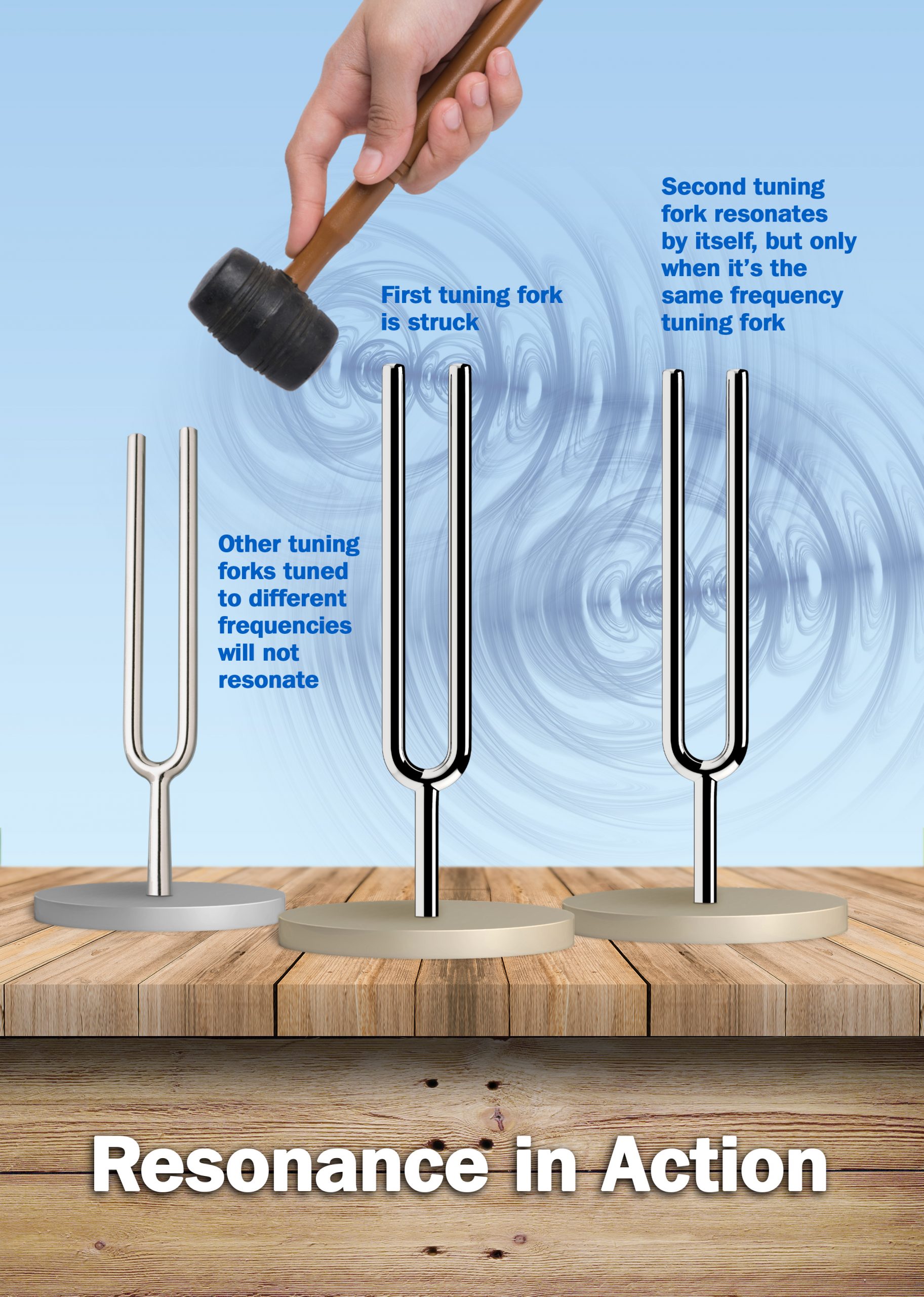 tuning in scaled