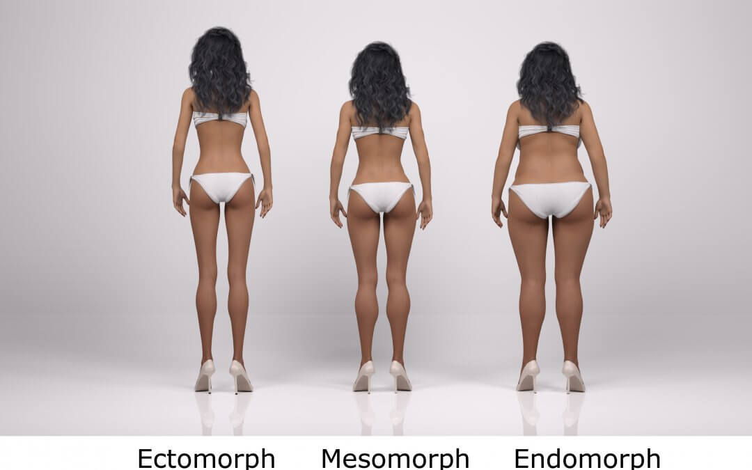 Eating for your metabolic body type