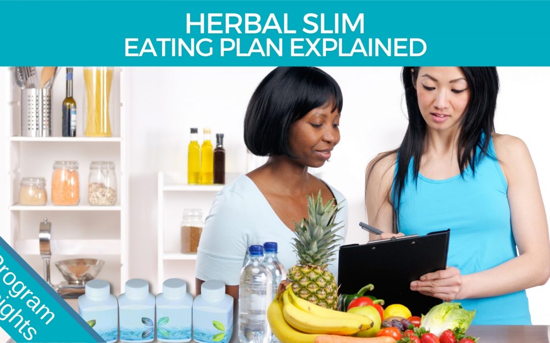 Ultimate Herbal SLIM – Shopping list and eating plan made easy