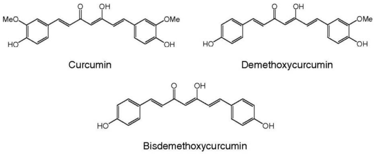 Curcumins in Turmeric
