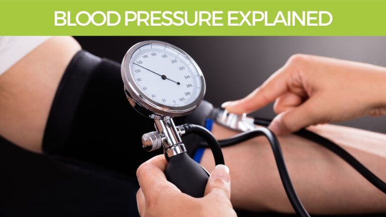 high-blood-pressure-Explained